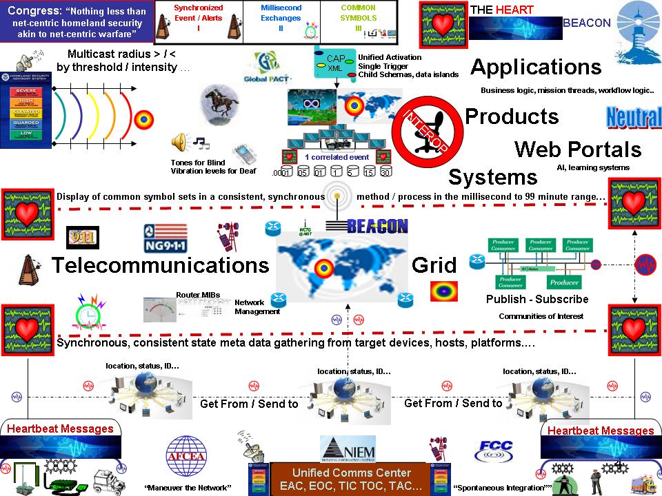Image:radius_lite.jpg