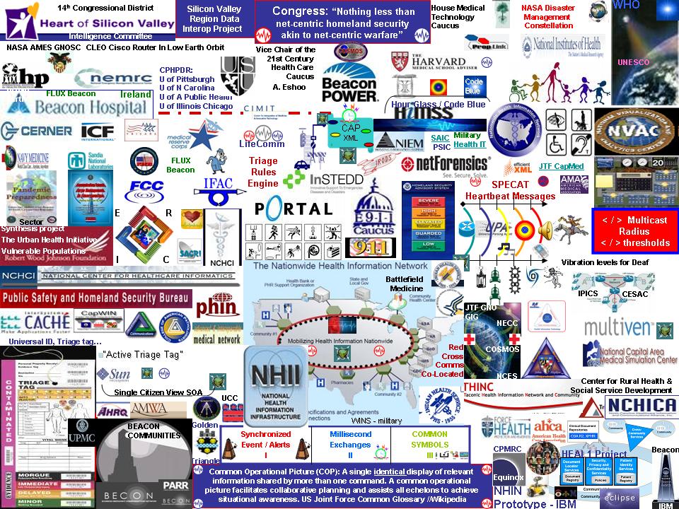 Image:healthcare_heart_beacon.jpg