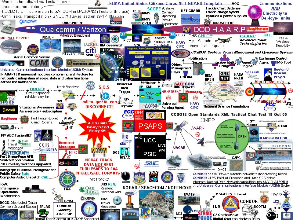 Image:NET_GUARD.jpg